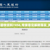 新澳门最新最快资料7456,专家意见解释落实_跨界版.0.15