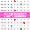 2024年澳门天天开彩7456,涵盖了广泛的解释落实方法_冒险款.3.765