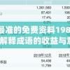 新澳最准的免费资料198期,分析与解释成语的收益与意义_未来版Timi.5.466