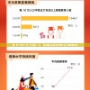 (凡人修仙传飞剑符)凡人飞剑攻略大全及常见问题解答