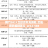 奥门2024正版资料免费看,实地调研解释落实_set.9.688