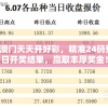 2024澳门天天开好彩，精准24码预测每日开奖结果，赢取丰厚奖金！