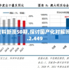 新澳最新最快资料新澳50期,探讨国产化对解答的影响_可选版.2.449