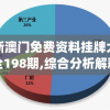 新澳门免费资料挂牌大全198期,综合分析解释落实_电子款.5.829