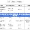 揭秘天天开澳门天天开奖历史记录: 澳门开奖结果详解和走势分析