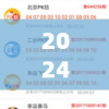 2024澳门天天开彩大全：从历史走势到未来发展，彩民必须知道的全部信息
