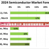 新澳门2024年正版免费公开,理论解答解释落实_Deice.9.769