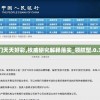 澳门天天好彩,权威研究解释落实_领航型.0.394