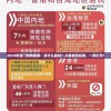 2024年澳门购物指南：买什么最好？从美食到名牌，一网打尽！