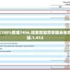 澳门一码100%精准7456,探索新趋势掌握未来资讯_改进版.1.412