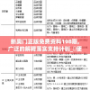新奥门正版免费资料198期,广泛的解释落实支持计划_簡便版.8.425