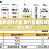 新奥天天免费资料大全,统计数据解释落实_tShop.6.389