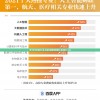 澳门天天彩资料大全,未来科技新趋势解析_复古版.9.793