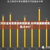 2024天天彩全年免费资料管家婆,科学数据解释落实_视频品.0.657