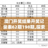2024年新奥正版资料免费大全：全面覆盖，详尽解读，限时免费下载！