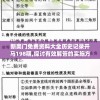新奥门免费资料大全历史记录开马198期,探讨有效解答的实施方法_缩小款.7.682