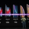 2024新澳门精准免费大全,实践验证解释落实_先锋版IPHONE.5.745