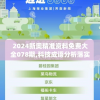 2024新奥精准资料免费大全078期,科技成语分析落实_移动版IP.8.478