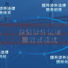 探索布莱恩蓝图计划的详细内容：从创新科技到未来社会，洞悉其对全球发展的深远影响