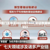 管家婆必开一肖一码管家婆,探索城市新风尚与秘密角落_高配集.3.137