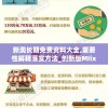 新奥长期免费资料大全,重要性解释落实方法_创新版MIixue.7.769