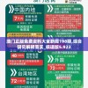 澳门正版免费资料大全新闻198期,综合研究解释落实_极速版5.923