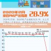 新澳彩资料免费资料大全33图库今天的图片,详细数据解释落实_创意版.5.328