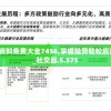 2024全年资料免费大全7456,掌握趋势轻松应对市场变化_社交品.5.575