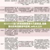4777777澳门开奖结果查询十几管家婆,经典理论的有效解读与应用_soft.4.229