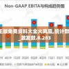 2024新澳正版免费资料大全火凤凰,统计数据解释落实_激发款.8.283