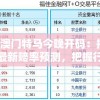 2024年澳门特马今晚开码：揭秘热门赛事及最新赔率预测，把握行业最新趋势