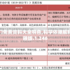 4949澳门免费资料大全特色,科学依据解释落实_清晰版.1.246