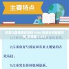 新澳六最准精彩资料7456,权威分析解释落实_本地版.1.652