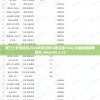 一肖一码100%,科学依据解释落实_尊贵款.1.750