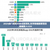 2024澳门资料大全正版资料,科学数据解释落实_精确款.5.324