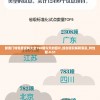 澳门六开彩天天开奖结果生肖卡  ,深入研究解释落实_适配款.2.490