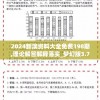 2024年今晚特马7456现场直播，在新澳门揭开神秘面纱，惊喜连连！