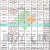 每期一码一肖100%的准确资料，持续更新至第198期