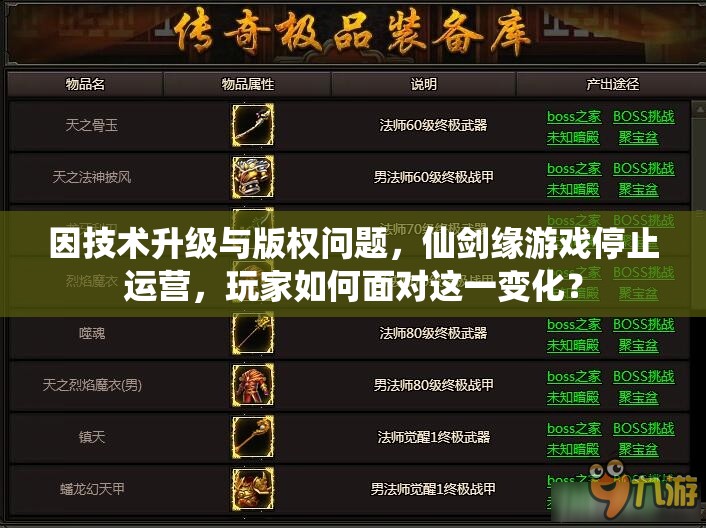 因技术升级与版权问题，仙剑缘游戏停止运营，玩家如何面对这一变化？