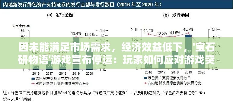 因未能满足市场需求，经济效益低下，'宝石研物语'游戏宣布停运：玩家如何应对游戏突然下线的影响