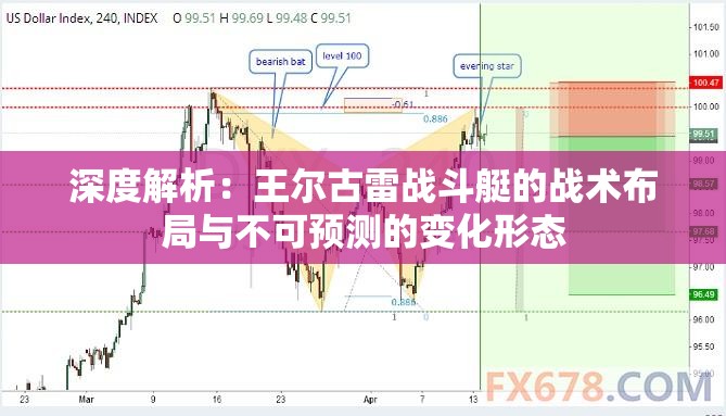 深度解析：王尔古雷战斗艇的战术布局与不可预测的变化形态