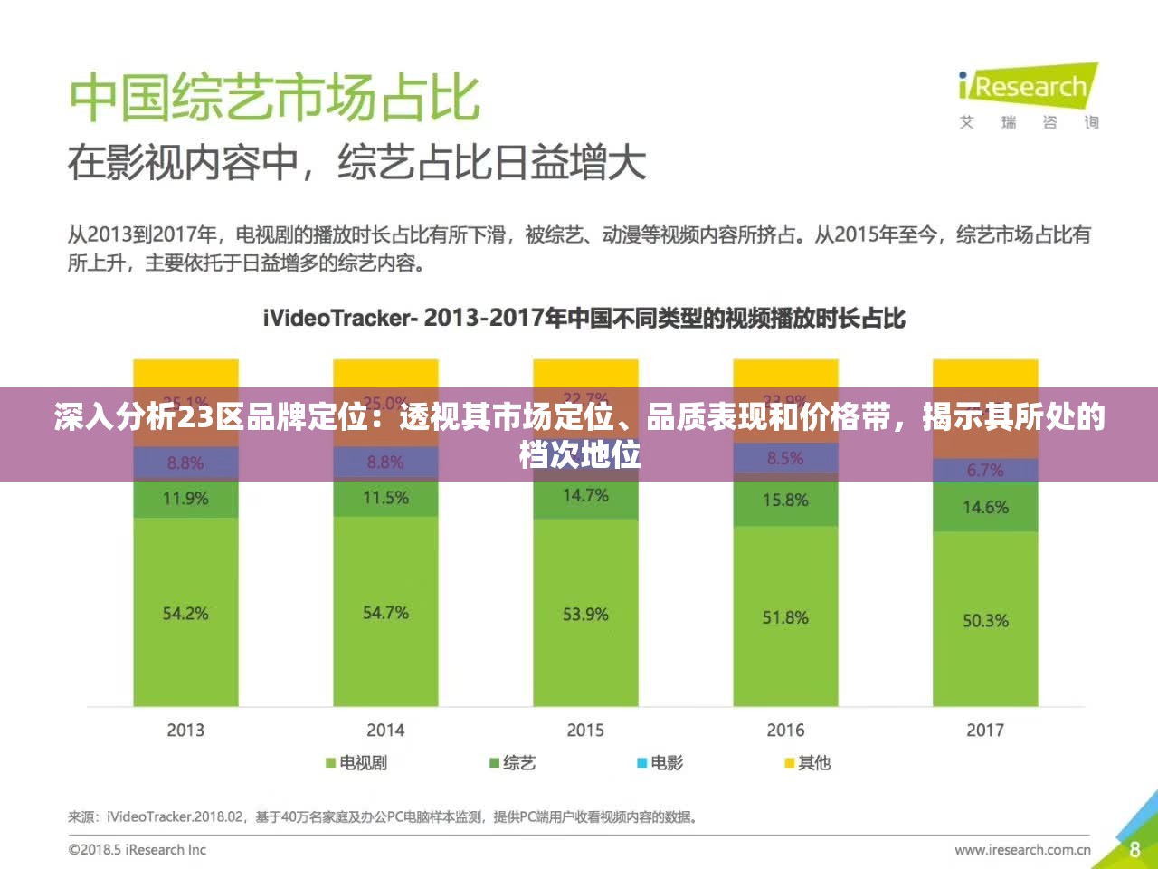 深入分析23区品牌定位：透视其市场定位、品质表现和价格带，揭示其所处的档次地位