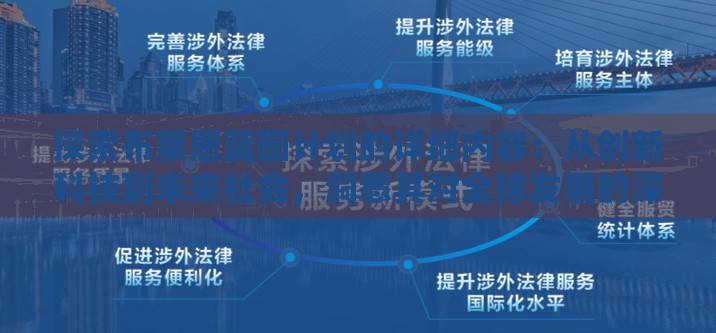 探索布莱恩蓝图计划的详细内容：从创新科技到未来社会，洞悉其对全球发展的深远影响