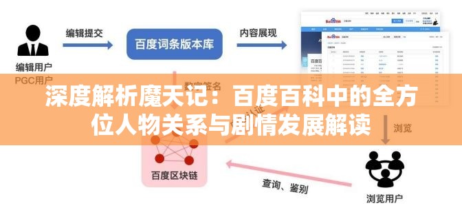 深度解析魔天记：百度百科中的全方位人物关系与剧情发展解读