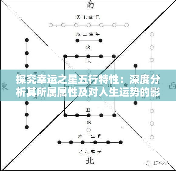 探究幸运之星五行特性：深度分析其所属属性及对人生运势的影响