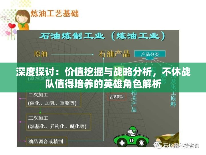 深度探讨：价值挖掘与战略分析，不休战队值得培养的英雄角色解析
