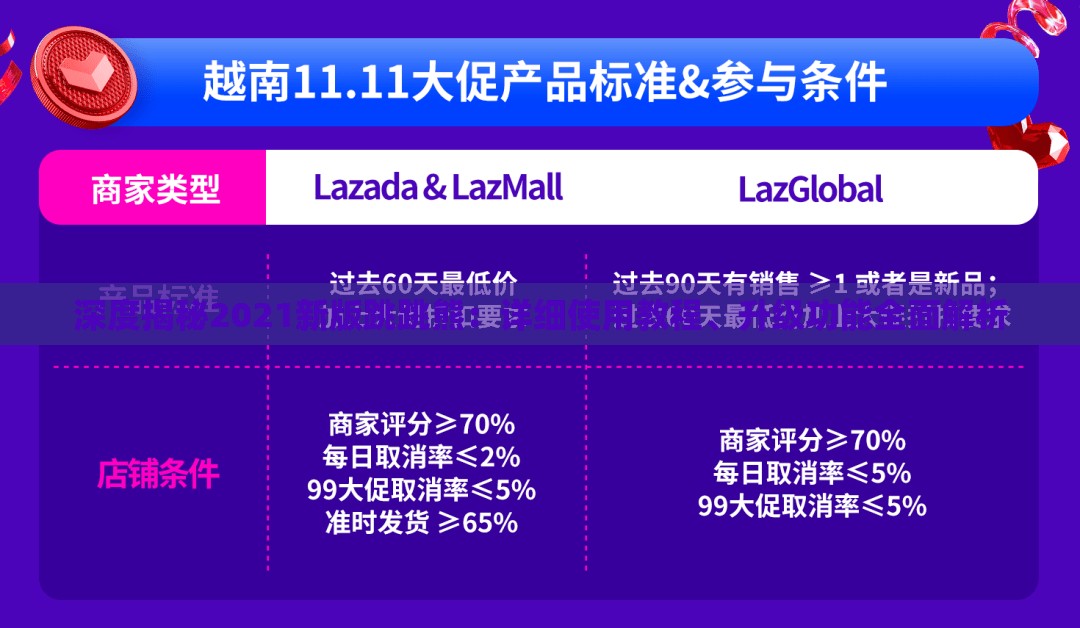 管家婆一肖一码100%准确一7456,探索新兴旅游胜地的魅力_战术版.9.698