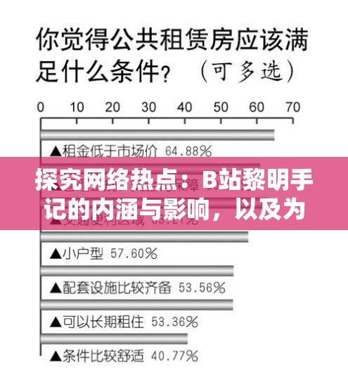 (播放奶昔的追梦人是谁)奶昔的追，一场视听盛宴的探寻与解读