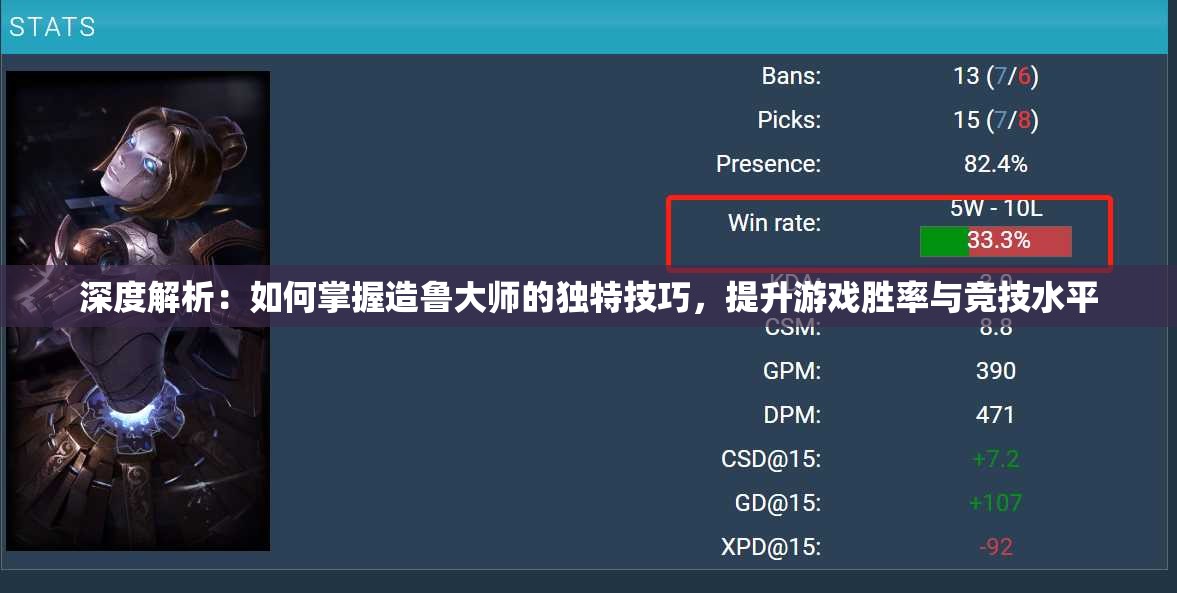 深度解析：如何掌握造鲁大师的独特技巧，提升游戏胜率与竞技水平