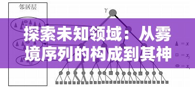 (主角是陆沉的小说)陆沉的IG职业之路，追梦电竞之旅